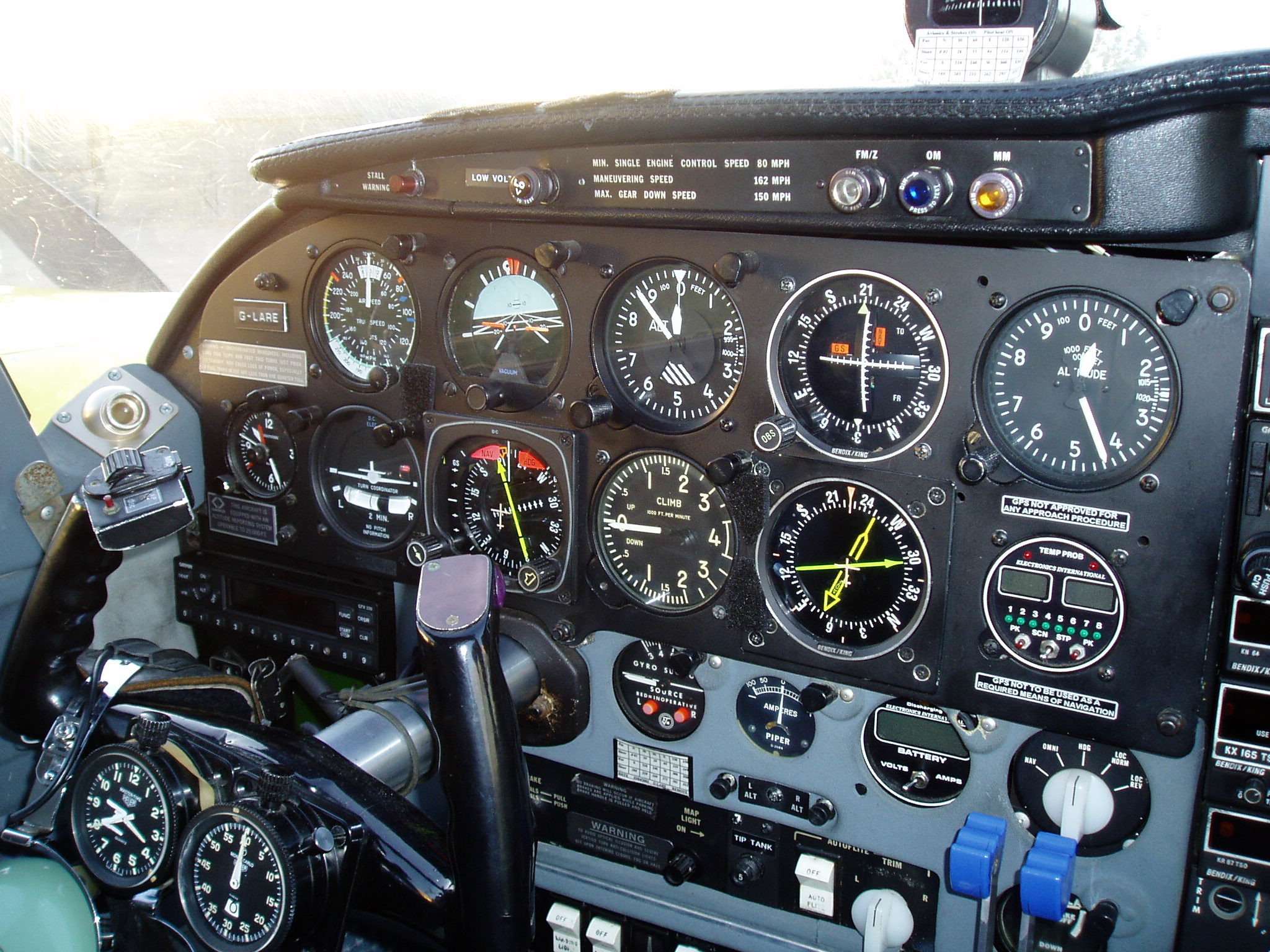 pilots panel